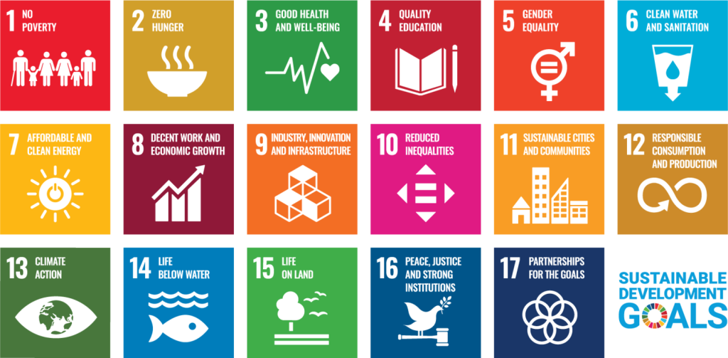 Sustainable Development Goals