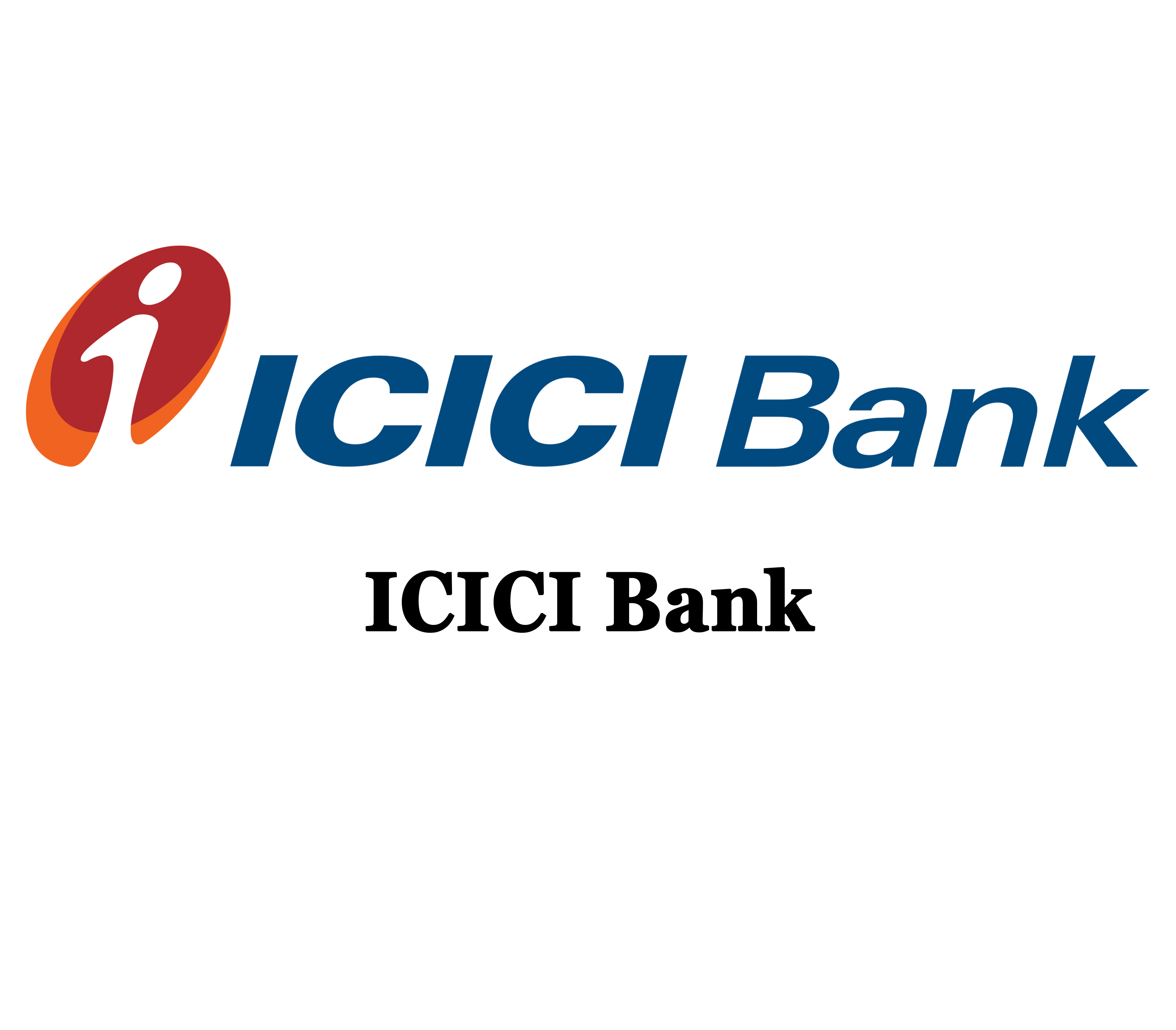 ICICI Bank